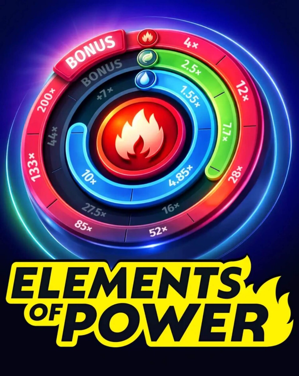 مراجعة عناصر لعبة Power Slot