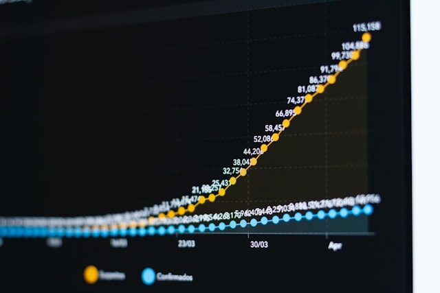 السوق المنظمة للمراهنات في البرازيل تصل إلى 20.07 مليار ريال برازيلي في إجمالي الأرباح في النصف الأول من 2026