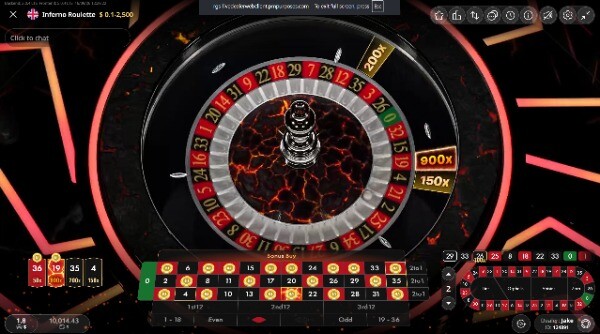 Creedroomz تطلق لعبة الروليت Inferno باستخدام تكنولوجيا V-Track من Vindral