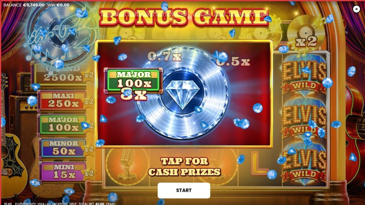 Elvis Presley: Viva Las Jackpots